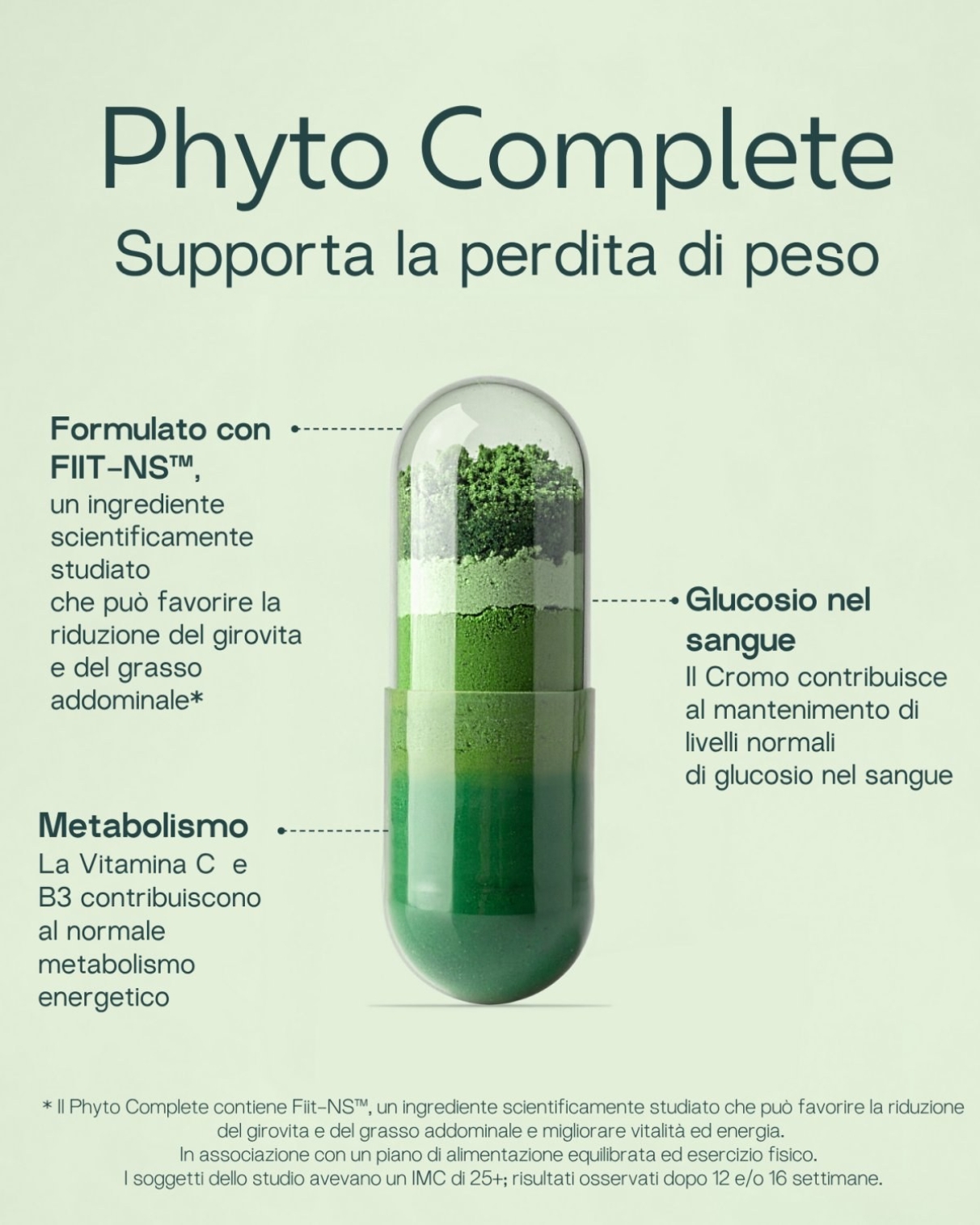 Fitonutrienti: cosa sono e dove si trovano